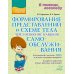 Формирование представлений о схеме тела через освоение навыков самообслуживания