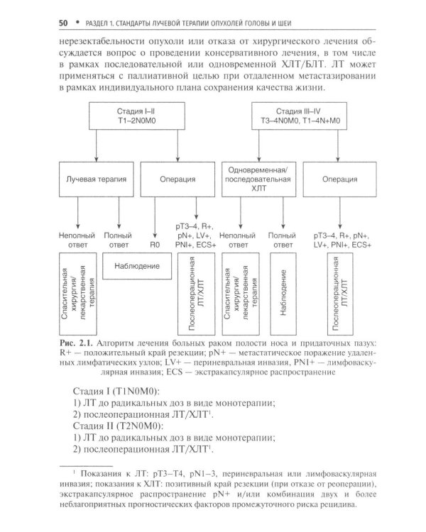 Стандарты лучевой терапии. 2-е изд., перераб. и доп