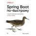 Spring Boot по-быстрому 