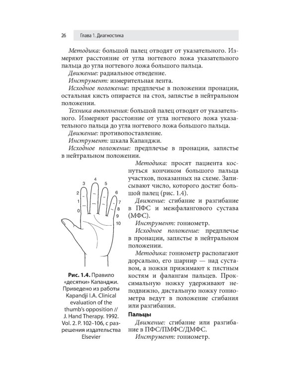 Кистевая хирургия. Обследование и реабилитация