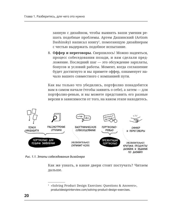 Портфолио продуктового дизайнера. Final Final