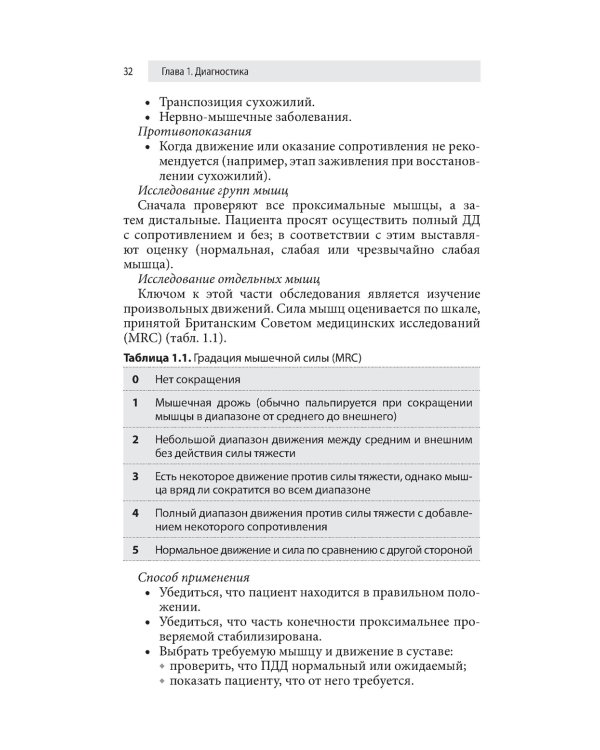 Кистевая хирургия. Обследование и реабилитация