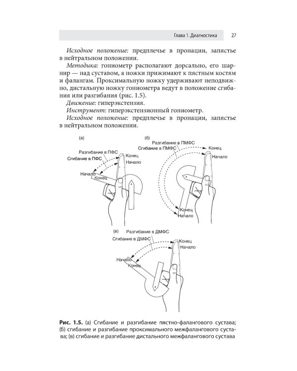 Кистевая хирургия. Обследование и реабилитация