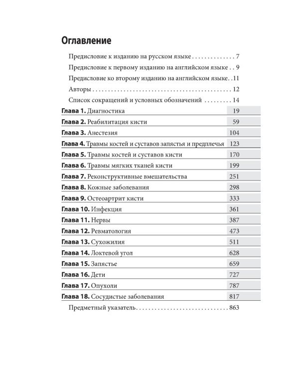 Кистевая хирургия. Обследование и реабилитация