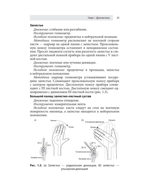 Кистевая хирургия. Обследование и реабилитация