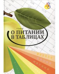 О питании в таблицах для всех, кто хочет быть здоровым