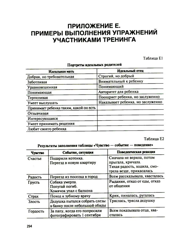 Психология детско-родительских отношений: Учебник (обл.)