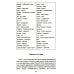 Португальский без репетитора. Самоучитель португальского языка Португальский без репетитора. Самоучитель португальского языка