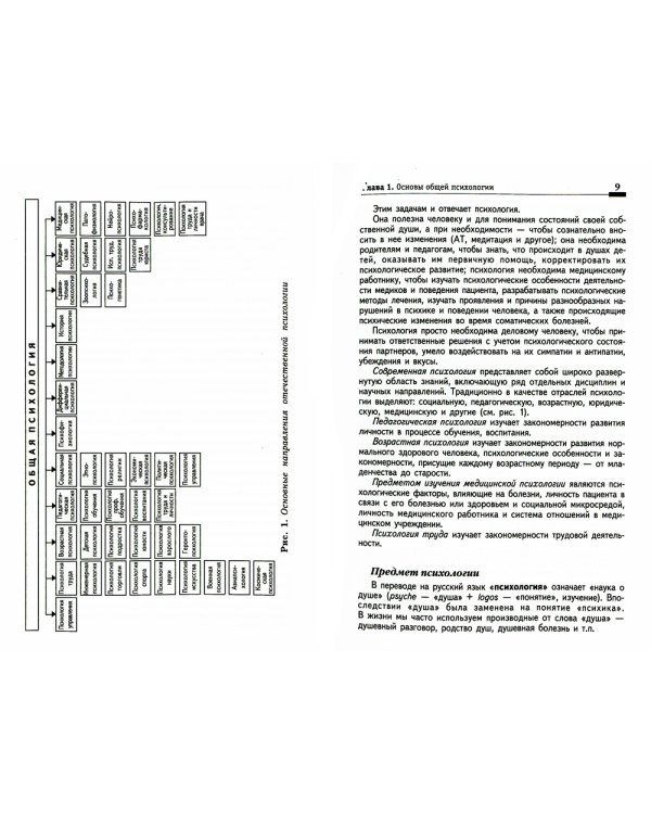 Психология для медицинских колледжей: Учебник. 3-е изд