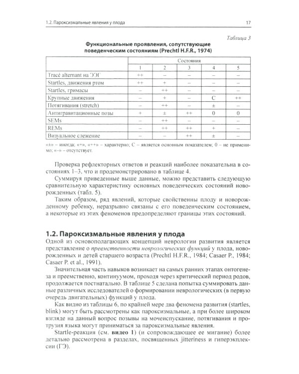 Неэпилептические пароксизмы у грудных детей. 3-е изд., перераб.и доп. + CD-ROM