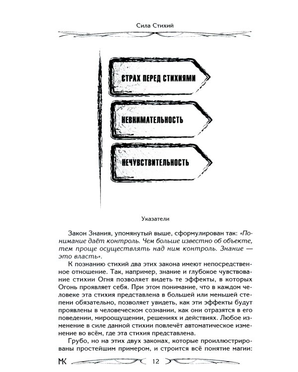 Сила Стихий. Раскрытие и познание