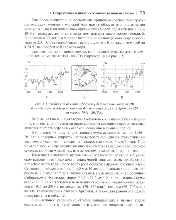 Мониторинг вечной мерзлоты