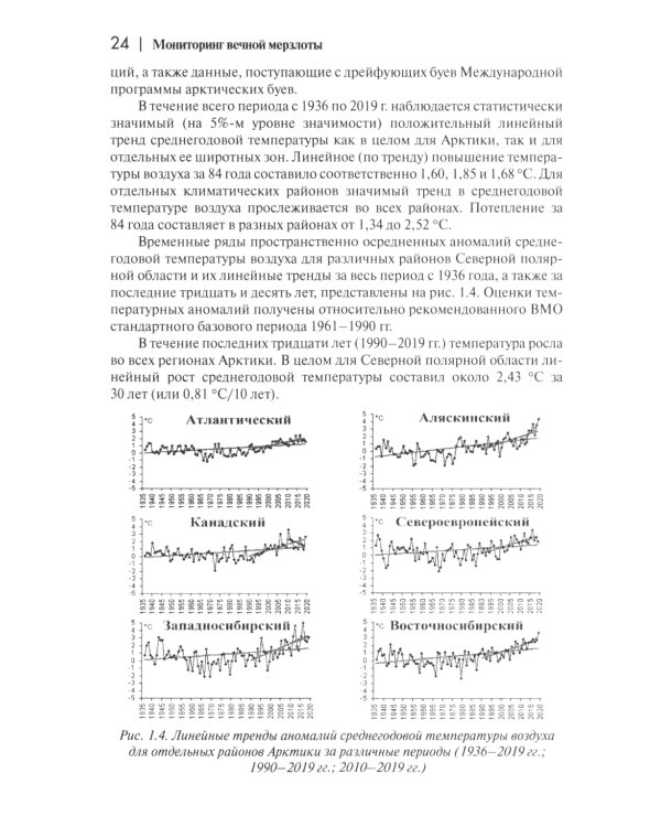 Мониторинг вечной мерзлоты