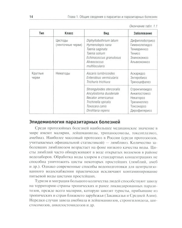 Медицинская паразитология и паразитарные болезни: Учебное пособие. 3-е изд., перераб. и доп