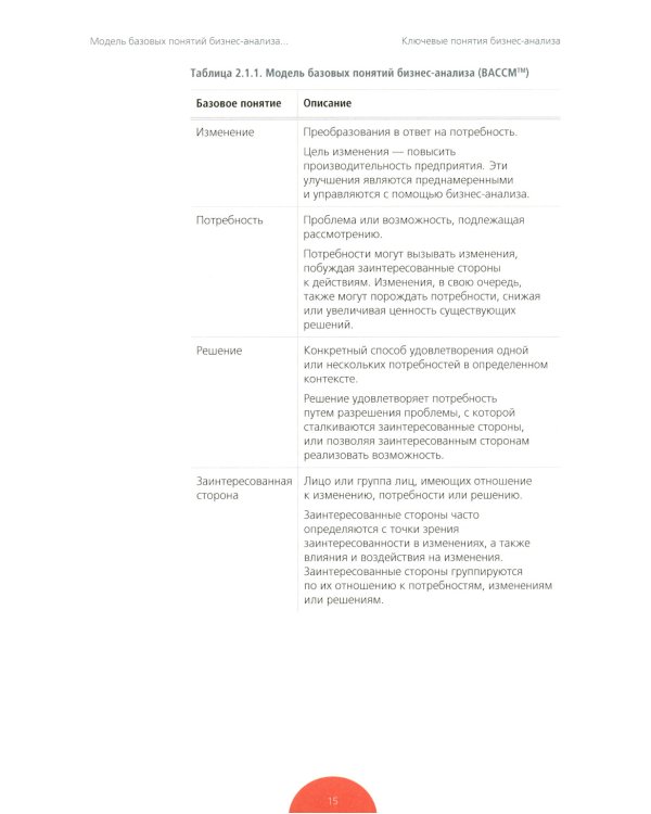 BABOK. Руководство к своду знаний по бизнес-анализу. Версия 3.0
