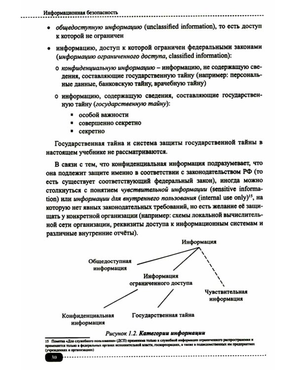 Информационная безопасность: анализ и оценка угроз, кибер/криптозащита организаций, разработка безопасного ПО