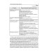 Оценка результатов труда персонала и результатов деятельности подразделений службы управления персоналом: Учебно-практическое пособие