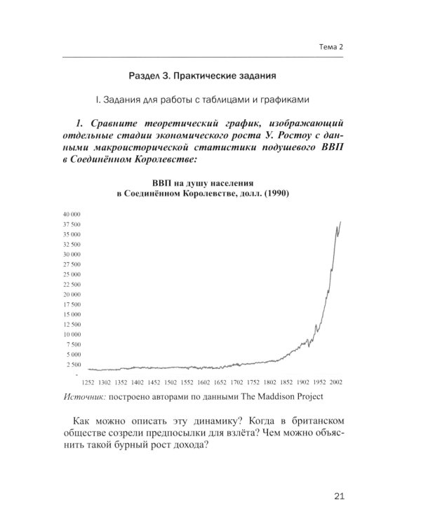 Мировая экономика в графиках и таблицах: Учебное пособие
