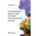 Классификация, диагностика и лечение гипертонической болезни Классификация, диагностика и лечение гипертонической болезни
