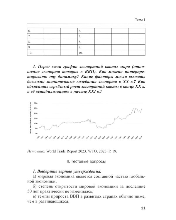 Мировая экономика в графиках и таблицах: Учебное пособие