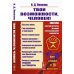 Твои возможности, человек!