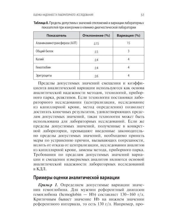 Качество лабораторных исследований для эффективной диагностики