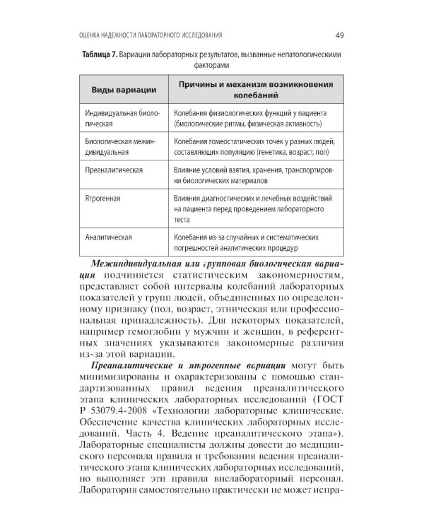 Качество лабораторных исследований для эффективной диагностики