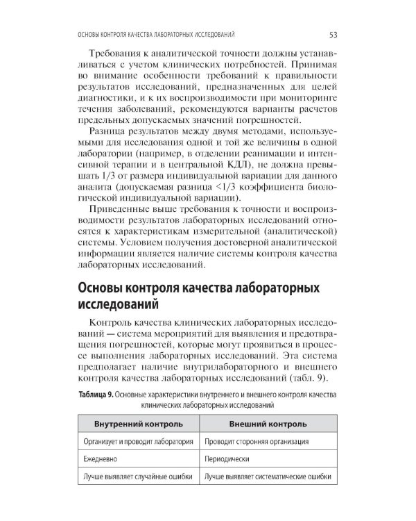 Качество лабораторных исследований для эффективной диагностики