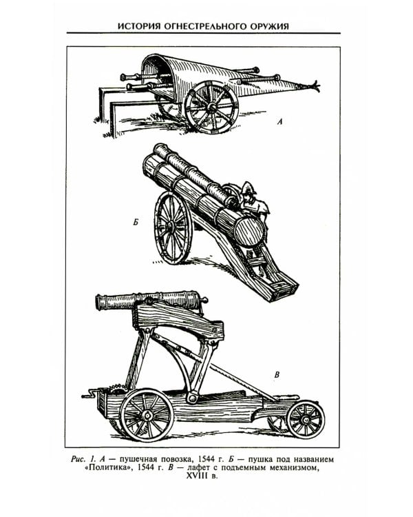 История огнестрельного оружия. С древнейших времен до XX века