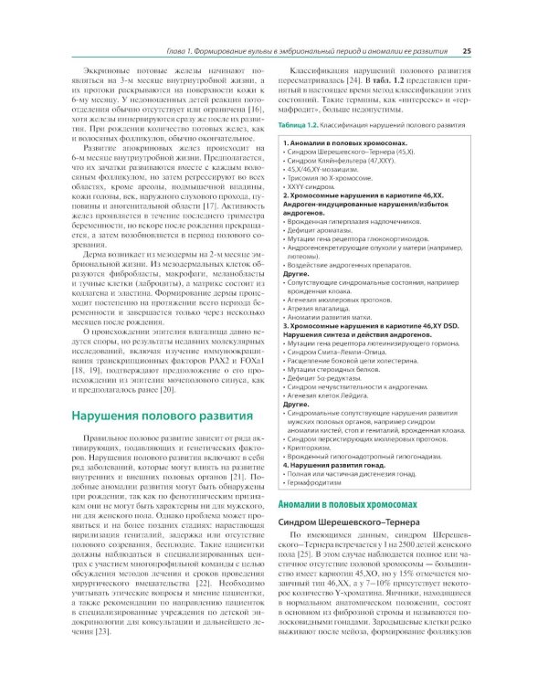 Заболевания вульвы по Ридли. Практическое руководство