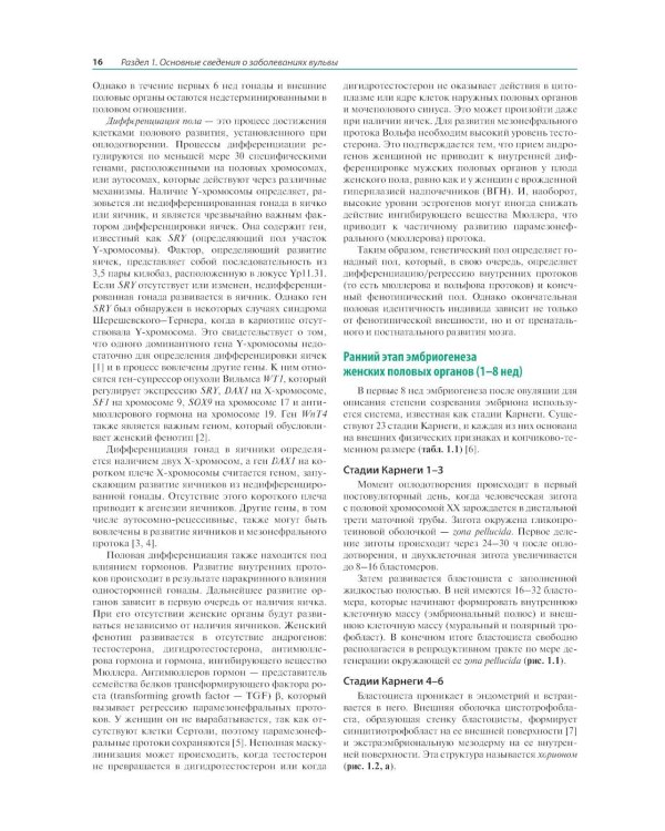 Заболевания вульвы по Ридли. Практическое руководство