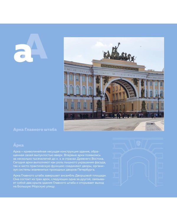 Архитектурный год. Азбука Петербурга. Календарь настенный на 2026 год