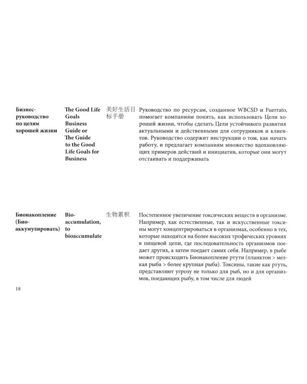 Русско-англо-китайский глоссарий терминов устойчивого развития и ESG- трансформации на рус. и кит. Языках