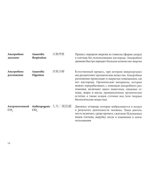 Русско-англо-китайский глоссарий терминов устойчивого развития и ESG- трансформации на рус. и кит. Языках
