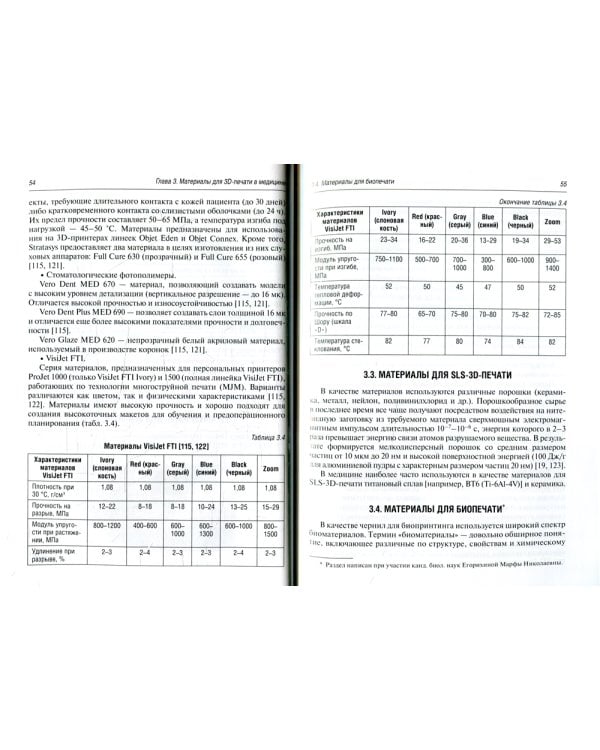 3D-печать в медицине