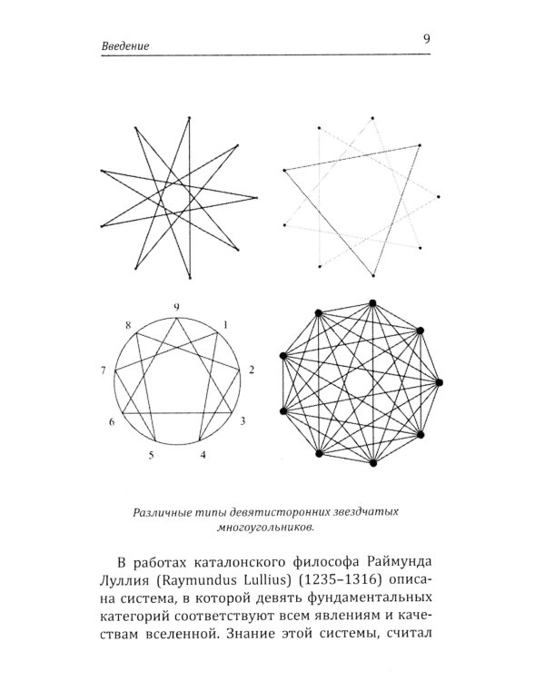 Эннеаграмма. Тип 7. Энтузиаст
