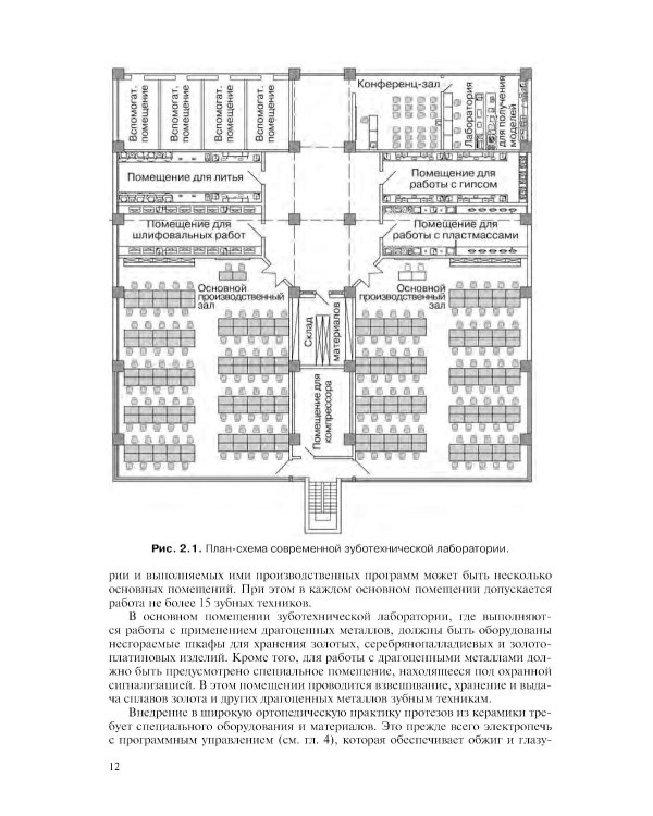 Ортопедическая стоматология. Технология лечебных и профилактических аппаратов: Учебник для медицинских вузов. 5-е изд., испр. и доп