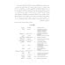 Язык урду. Общественно-политический перевод (базовый курс): Учебное пособие. В 2 ч. Ч. 2: Пакистан: вопросы экономики, внешней политики и безопасности