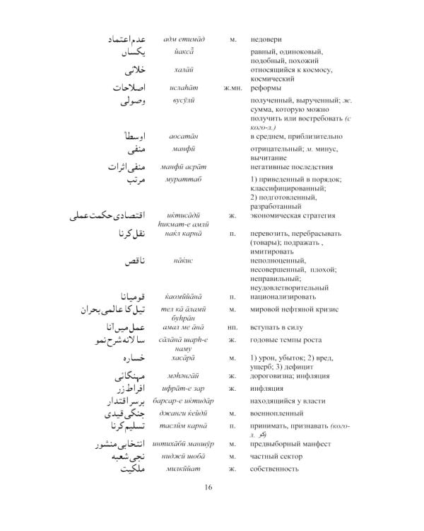 Язык урду. Общественно-политический перевод (базовый курс): Учебное пособие. В 2 ч. Ч. 2: Пакистан: вопросы экономики, внешней политики и безопасности