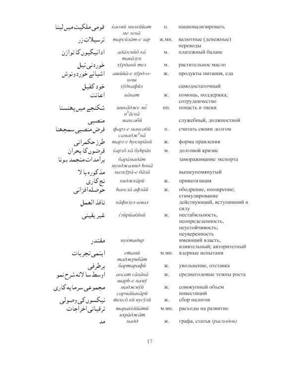 Язык урду. Общественно-политический перевод (базовый курс): Учебное пособие. В 2 ч. Ч. 2: Пакистан: вопросы экономики, внешней политики и безопасности