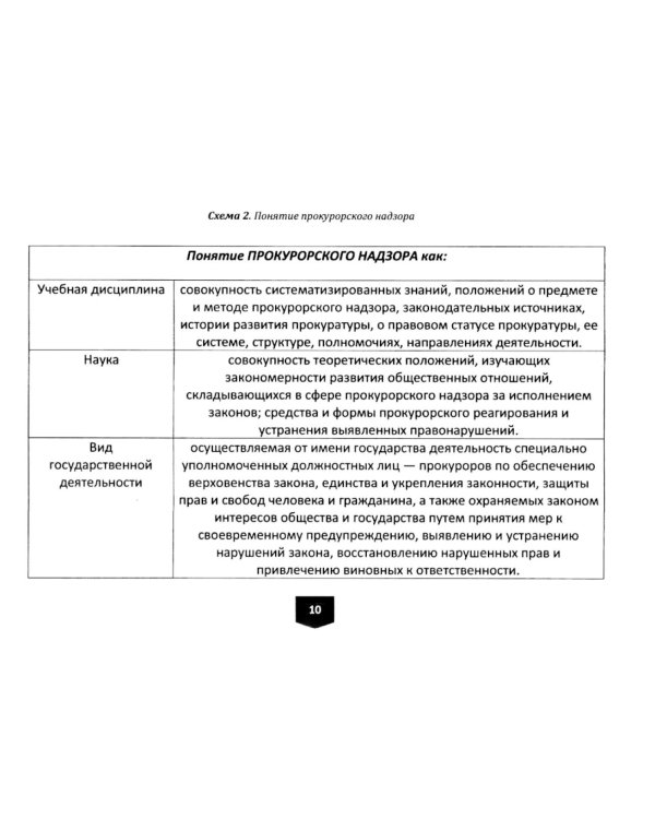 Прокурорский надзор в схемах: Учебное пособие