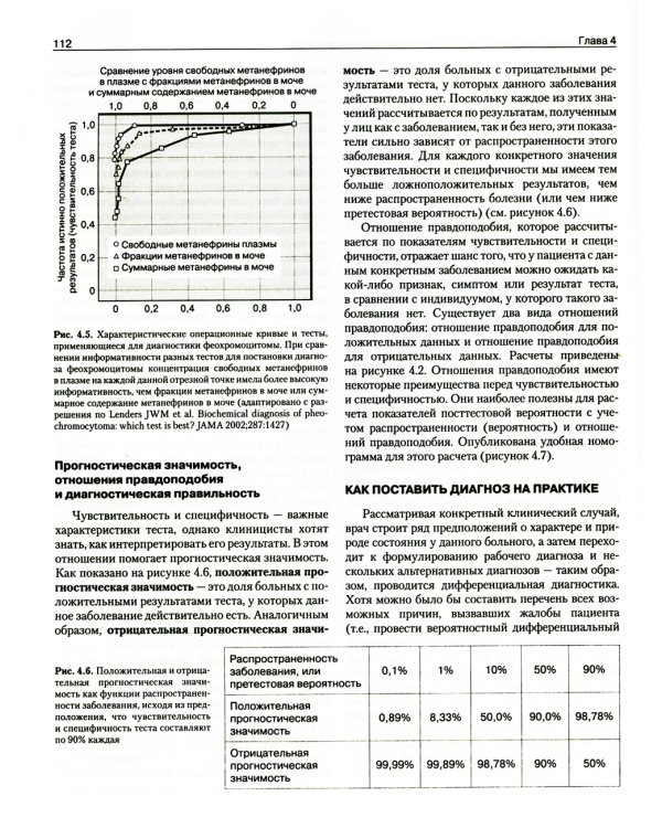Базисная и клиническая эндокринология. Книга 1