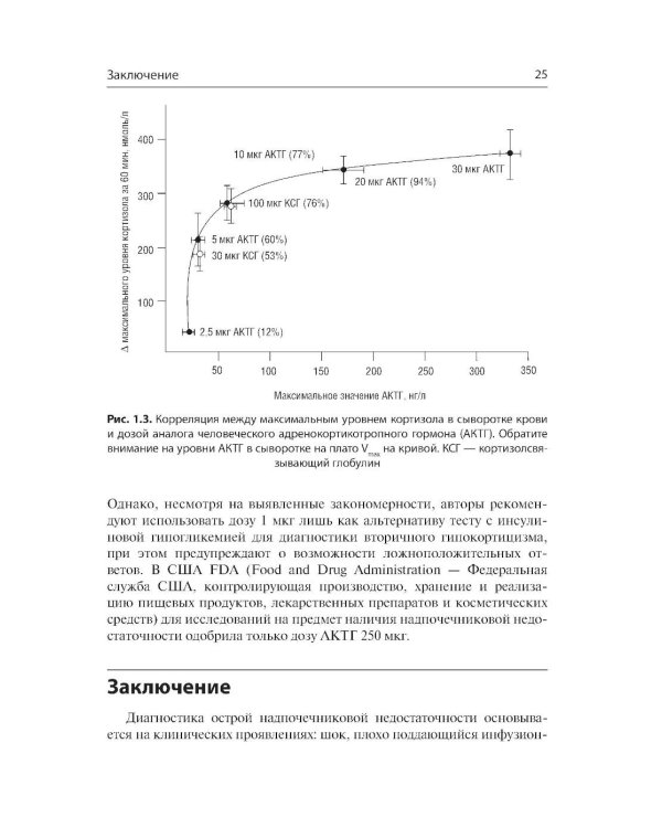 Неотложные состояния в эндокринологии. Диагностика и лечение