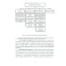 Управление производственными процессами в условиях неопределенности: Учебное пособие