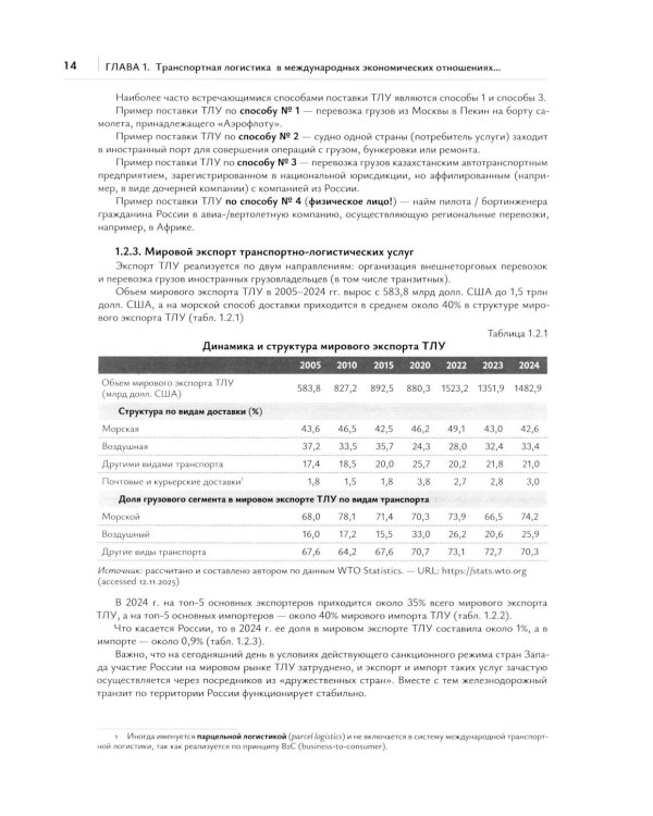 Транспортная логистика в международных экономических отношениях: Учебник для высшей школы
