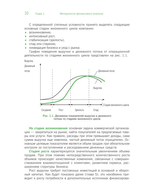 Финансовый анализ: инструментарий обоснования экономических решений: Учебник
