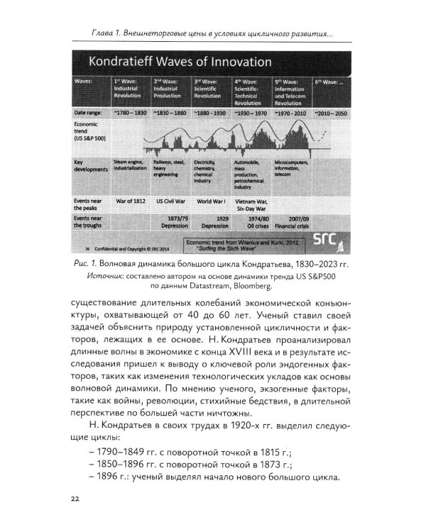 Краткосрочное прогнозирование цен на мировых товарных рынках: Учебное пособие