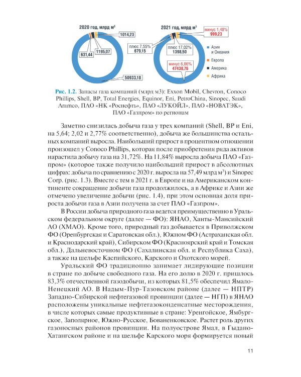 Технология переработки газа: Учебник