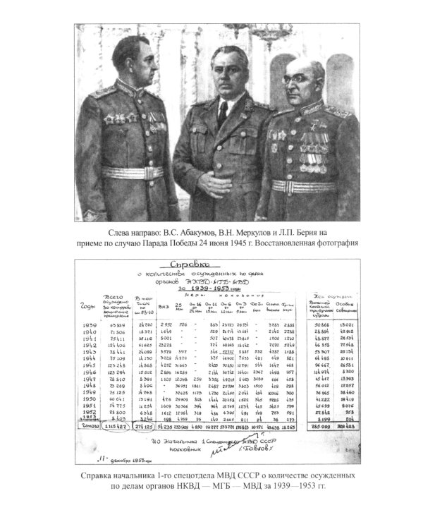 КГБ СССР. 1954-1991