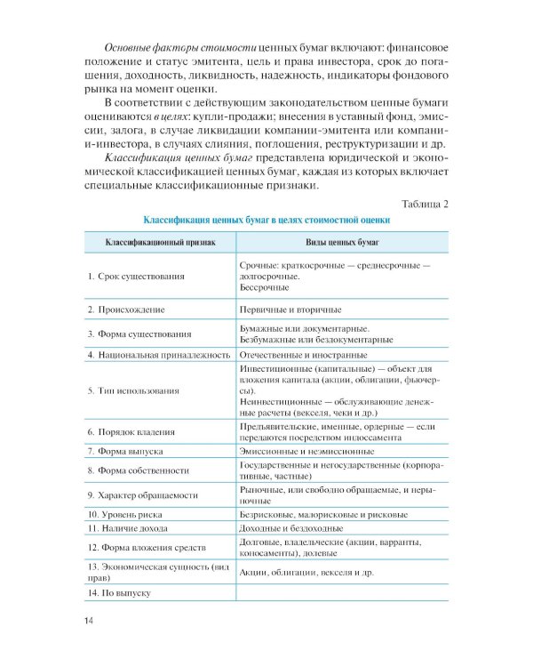 Оценка финансовых активов: Учебник. 2-е изд., стер